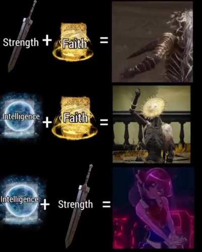What are you choosing?