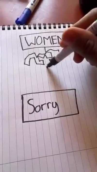 So hard to say