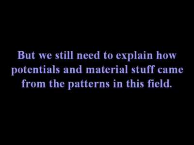 David Bohm's 'implicate order' is Holofractal 101
