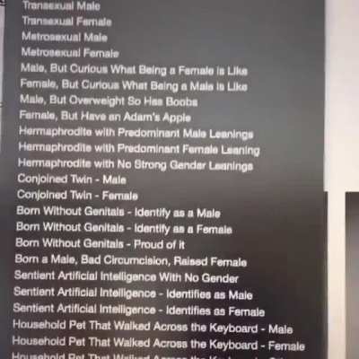 Genders