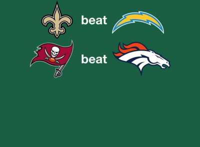 Why the Jets are the best team in the NFL (Meme)