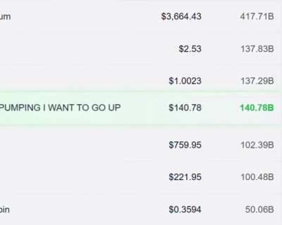Check this: $Lift