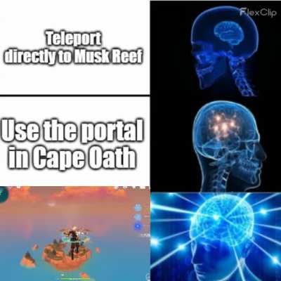 How to go to the Spiral Abyss