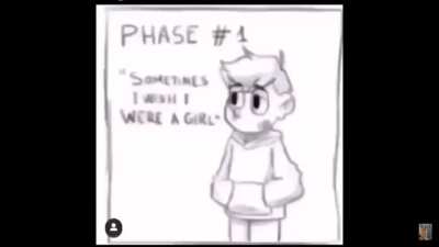 ∅
