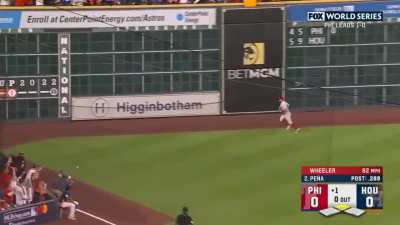 [Highlight] The rook can play! A compilation of Peña's contribution during this post-season