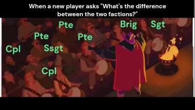 Oh boy what a cool game? I wonder what the community is like?