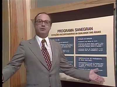 Pronunciamento do Maluf (1980)