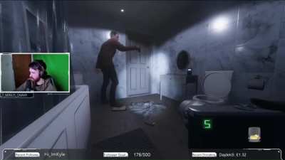 The Activity On The Scale is Low...