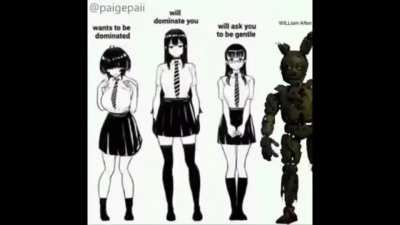 Renan vai gravar vídeo de fnaf quando??