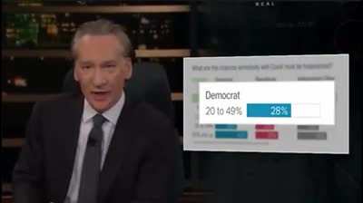 Liberal Bill Maher CRUSHES liberal media for turning liberals into irrational, ultra-scared hypochondriacs demanding vaxx-for-all: 