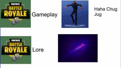 Fortnite Lore