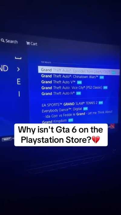 Cant wait to play Gta 6 on Ps4🙏🙏