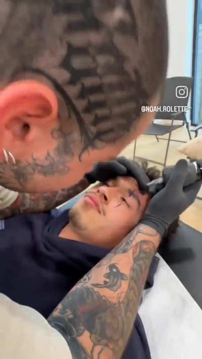 Tattooist Skills