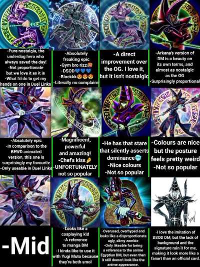 My rating of Dark Magician artworks
