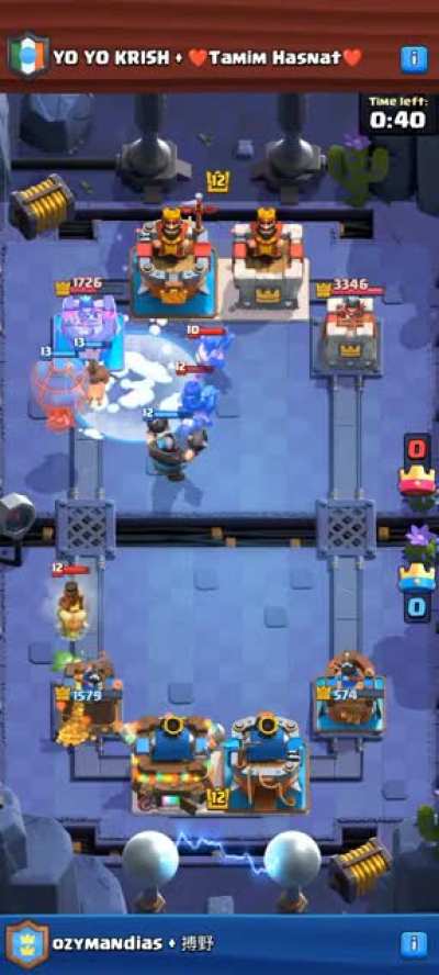 Ya the teamwork!