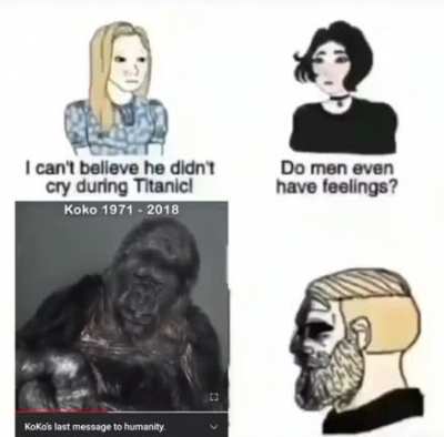 Man that sad