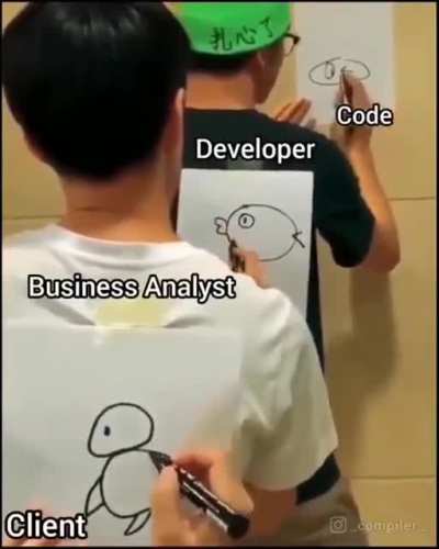 Meeting client's need in every possible way...
