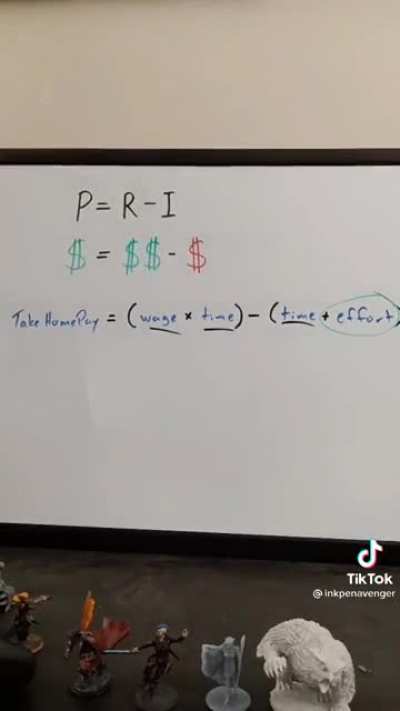 If you're a true capitalist you must be lazy at work, mathmatically proven