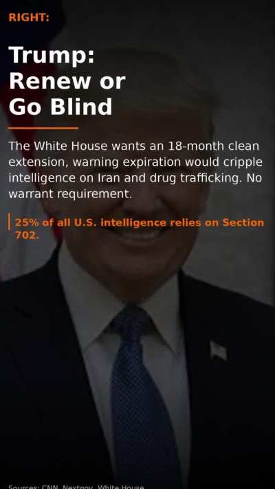 The FBI searched 57,000 Americans' messages last year. No warrant. No court order.