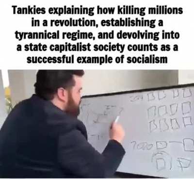 tankie rule