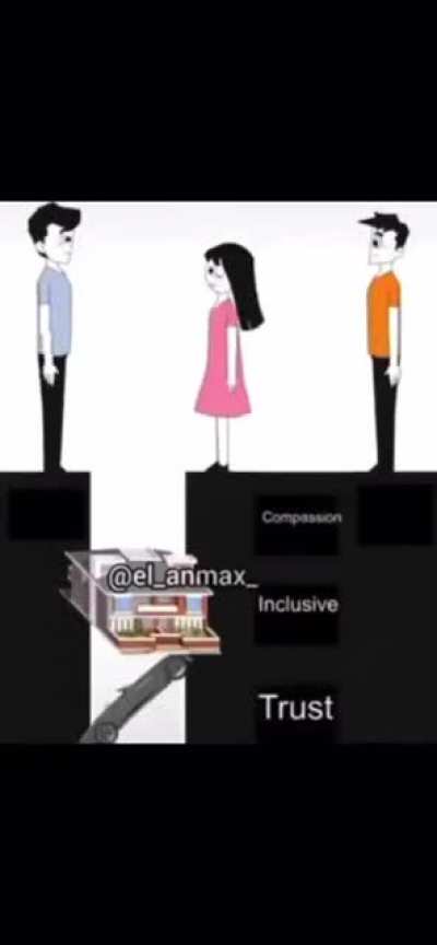 This sure says a l🅾️t about 🆘iety 😭😭