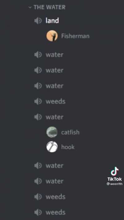 Going fishing