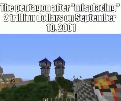 Forgor