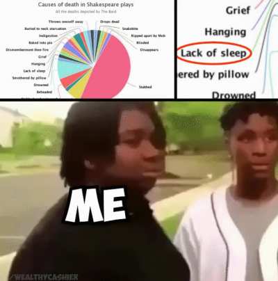 Sleep is underrated