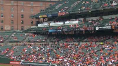 [Highlight] Fan catches foul ball on his food tray at Camden Yards