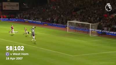 Frank Lampard’s best Premier League assists