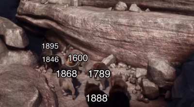 Yes, I'm 307 years old