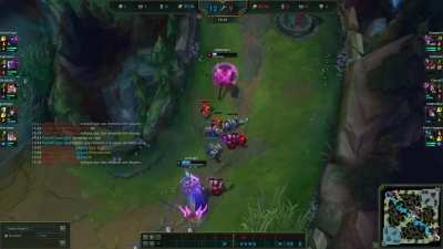 My skill is perfect