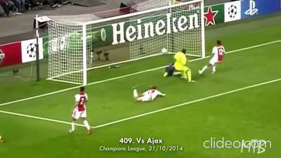 Goles que hizo Messi los 21 de Octubre (4)