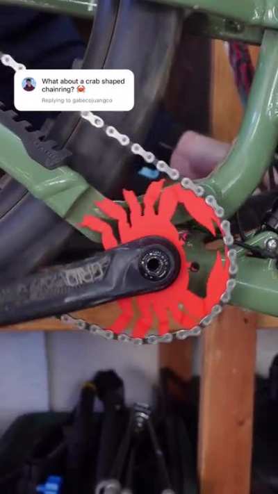 Found for the maryland bicyclists