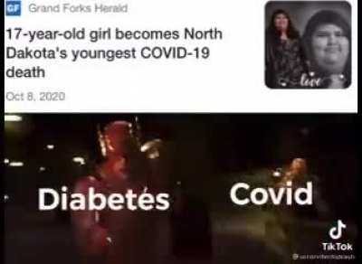 Diabetes