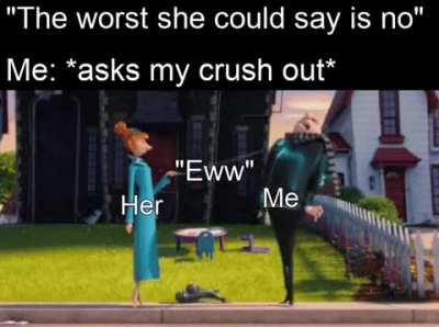 The pain