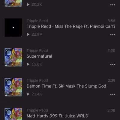 All these beats sound damn near identical 💀 the album fire tho