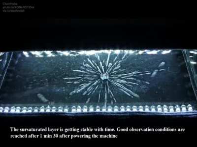 Cloud chamber shows radioactive decay of Uranium 238 in Uraninite and uranium-containing ceramics and glass dinnerware