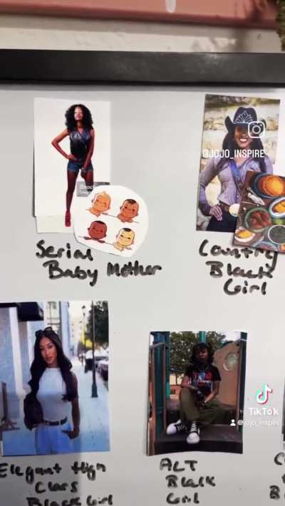 Different Types of Black Women