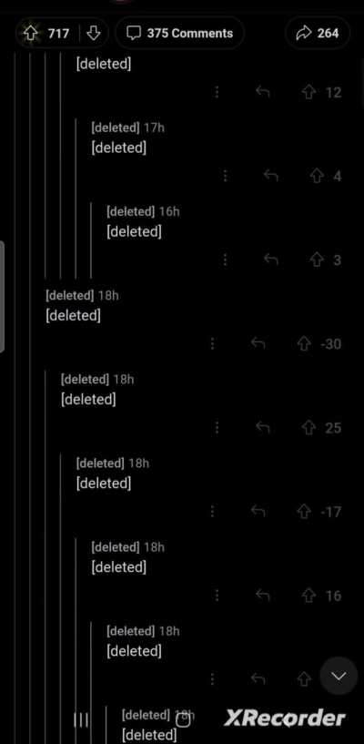 Most civil main sub thread
