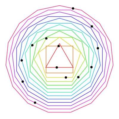 polygon tracing