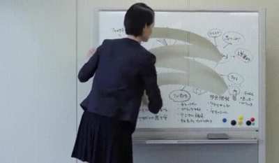 How I understand things In 2 am