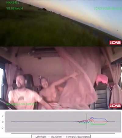 Trucker nods off at the wheel