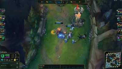 Support is so easy