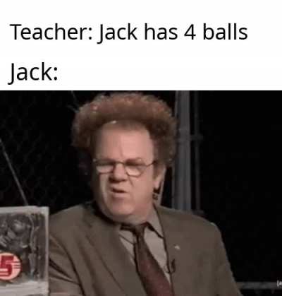 Confused