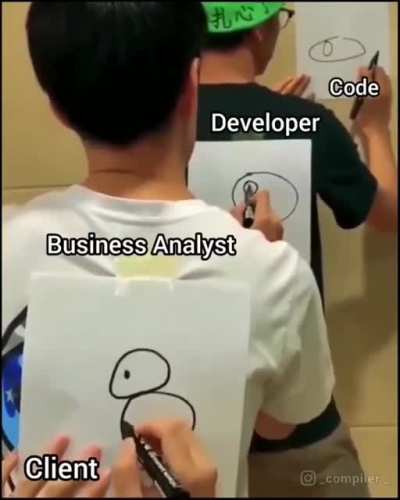 What the community wants versus what BHVR delivers.
