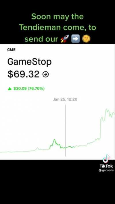 r/wallstreetbets