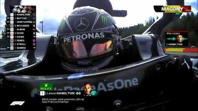 Hamilton: 