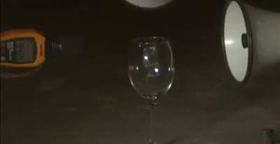 How to break a wine glass using a megaphone
