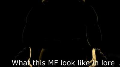 The Fnaf Community